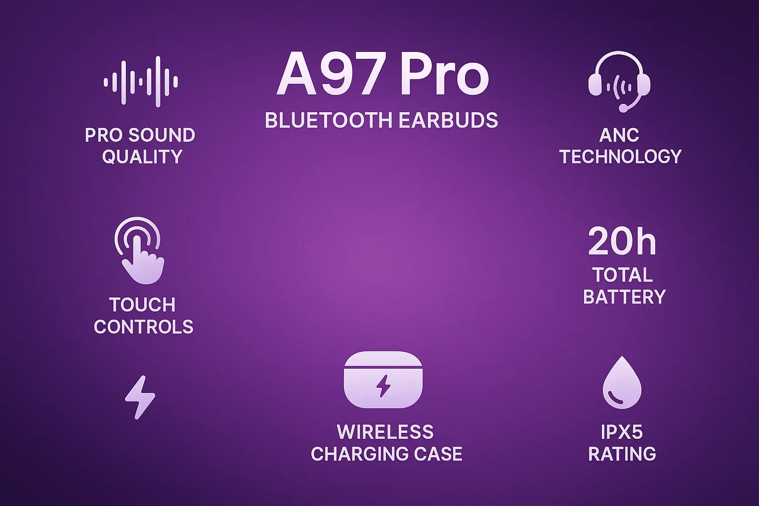 Présentation A97 Pro Earbuds