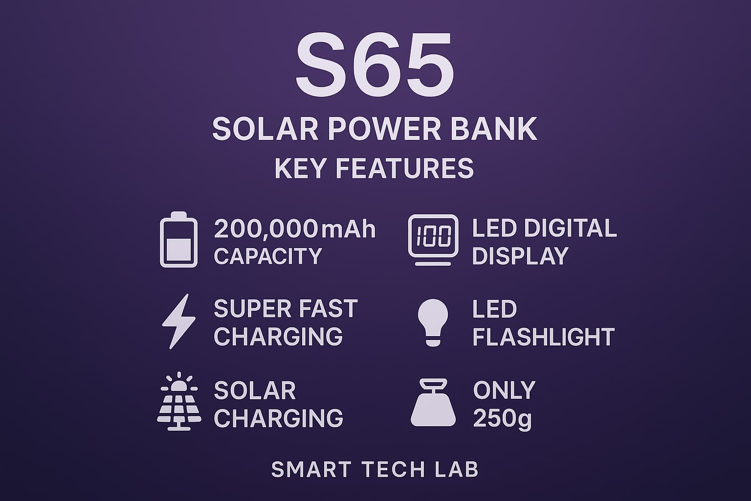 S65 Solar Power Bank – 200,000mAh Waterproof Portable Charger