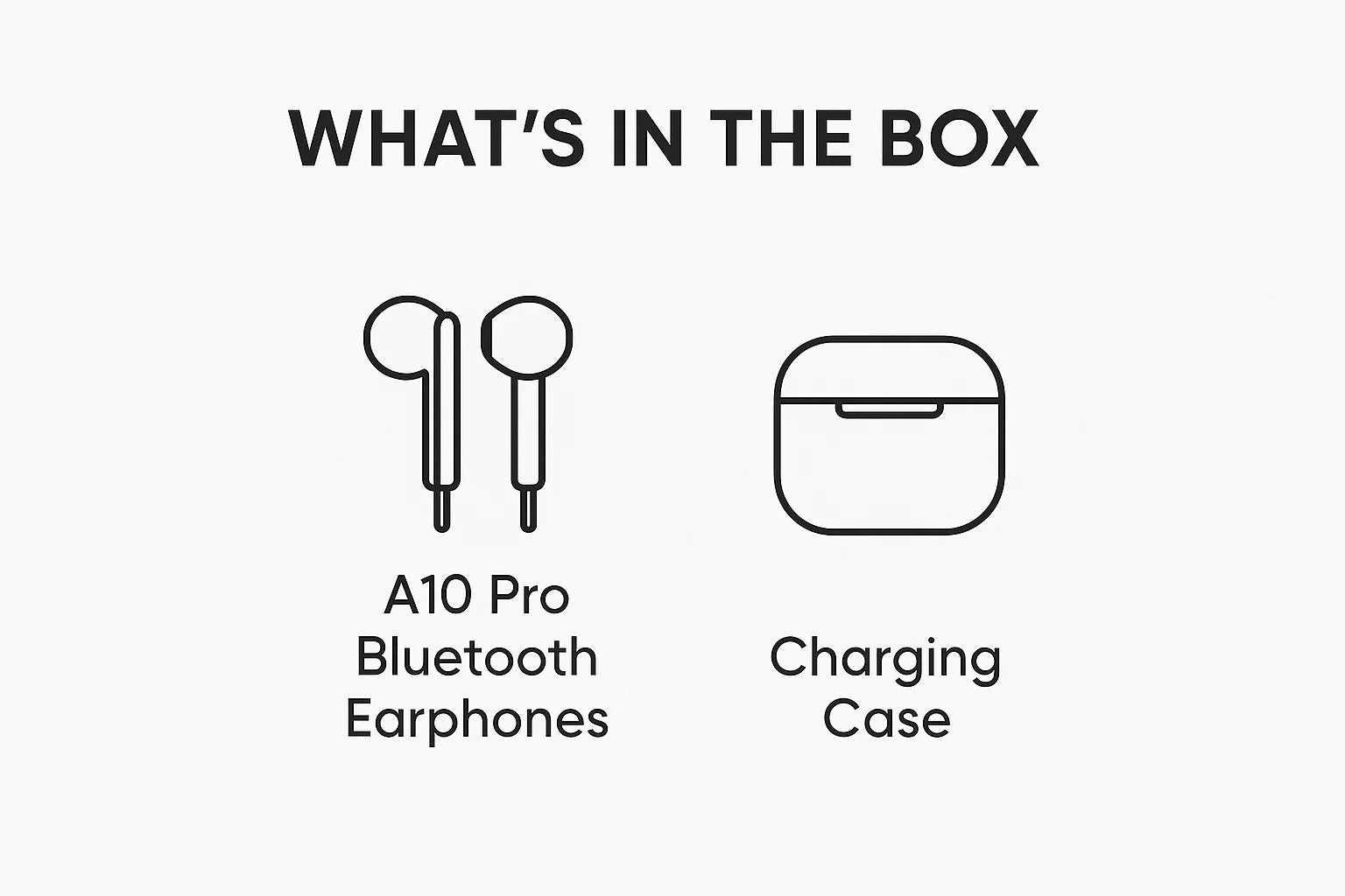 What's in the box - A10 Pro