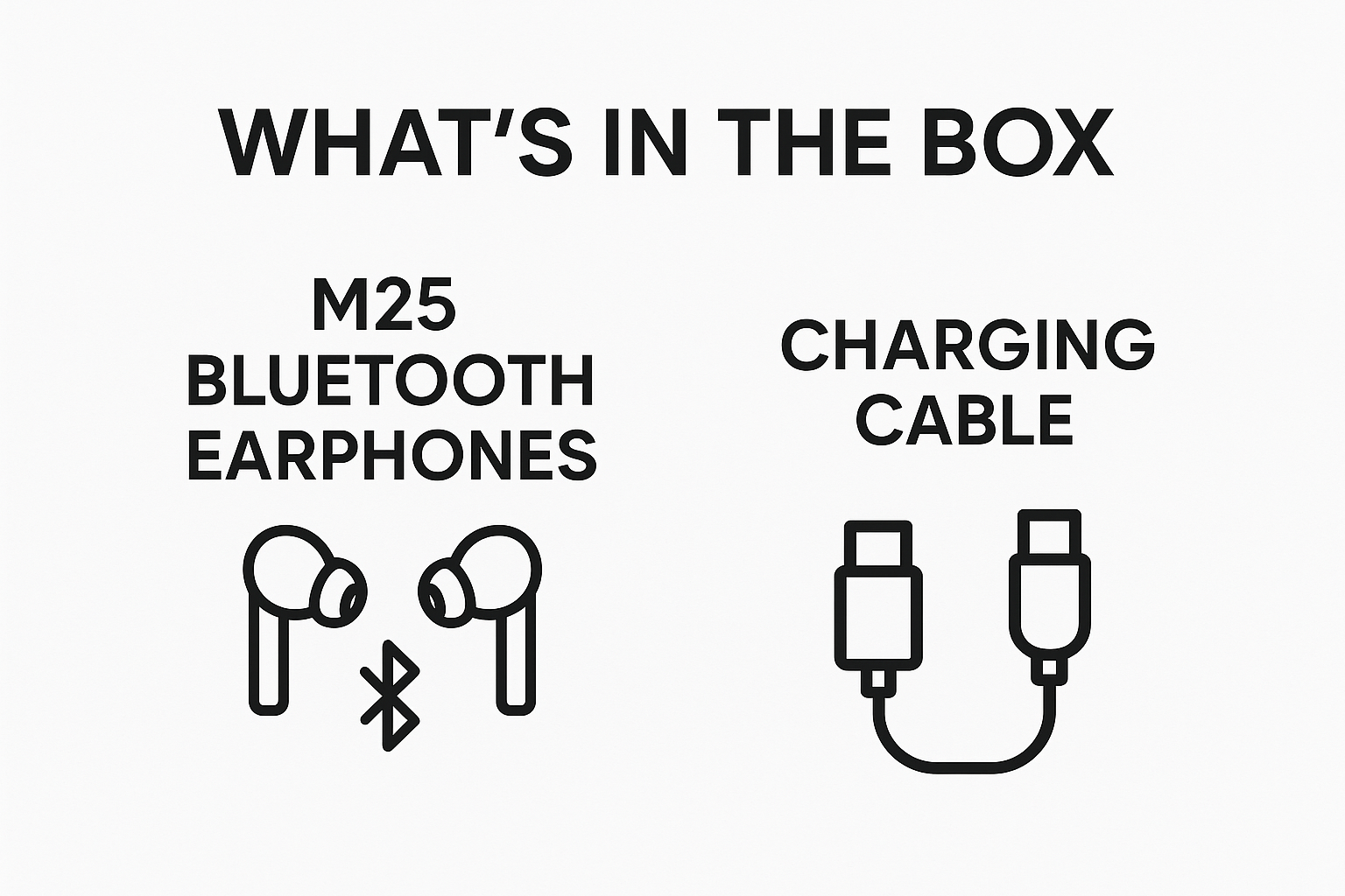 What's in the box - M25