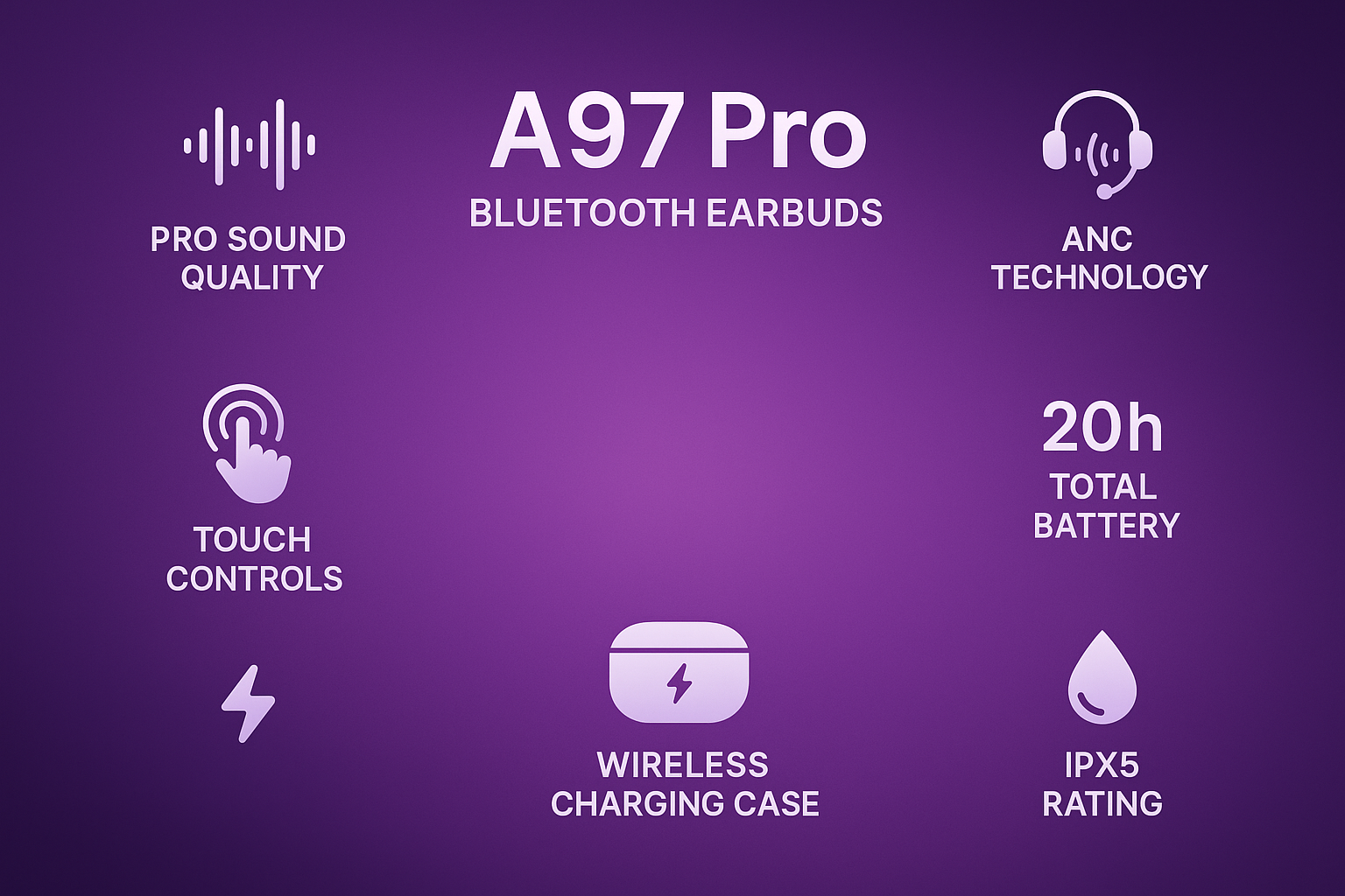 Présentation A97 Pro Earbuds