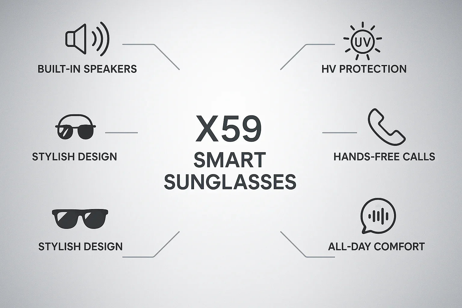Présentation X59 Smart Sunglasses